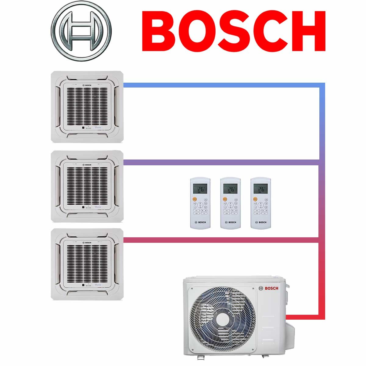 Klimaanlage Bosch Multisplit Climate5000 Deckenkassette Set