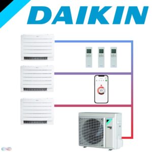 SET DAIKIN Perfera mit 3 Truhengeräten CVXM20B 2,0 kW und...