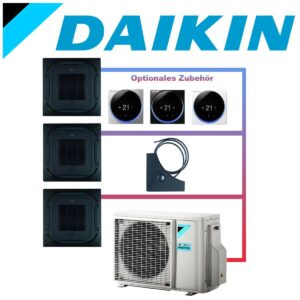 SET DAIKIN 3x Roundflow FCAG 3,5kW Deckenkassetten selbstreinigend...