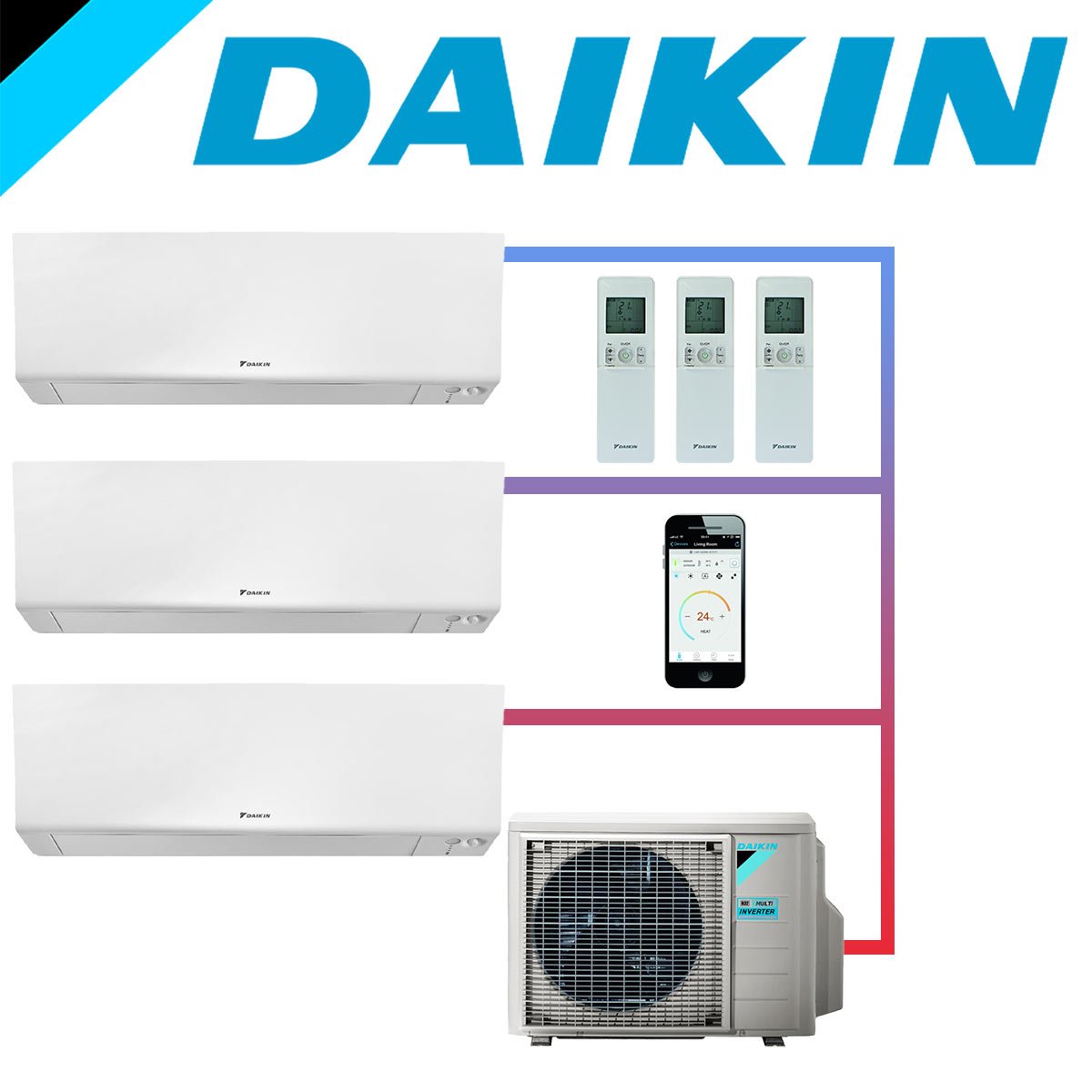 SET DAIKIN Perfera mit 3 Wandgeräten FTXM25 2,5 kW und... 1 SET DAIKIN Perfera mit 3 Wandgeräten FTXM25 2,5 kW und...