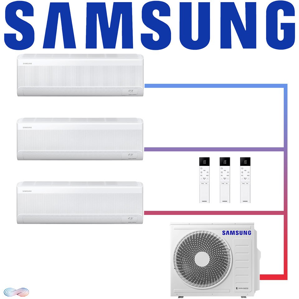 Samsung Wind-Free Standard Set 3× 5 kW Wandgerät + 10 kW Außengerät"" 1 Samsung Wind-Free Standard Set 3× 5 kW Wandgerät + 10 kW Außengerät""